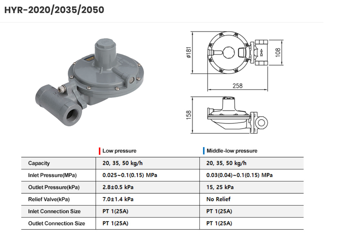 Regulator HYR-2020 25kpa